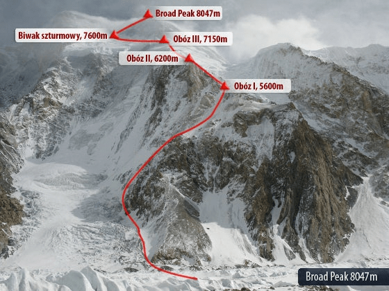 Braod peak expedition