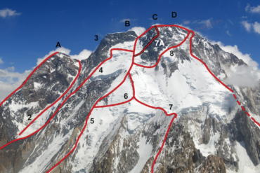 Broad Peak expedition