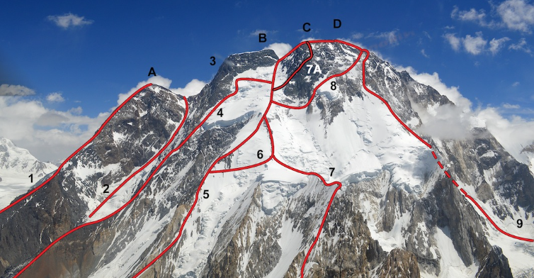 Broad Peak expedition