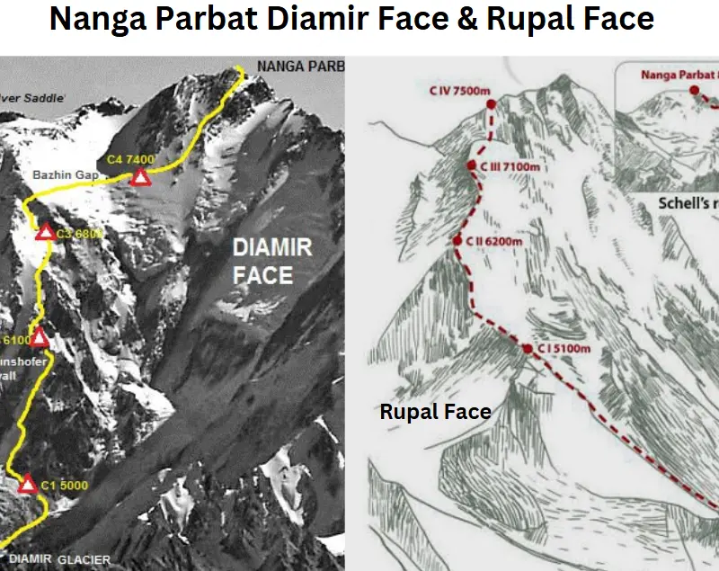 Nanga Parbat pakistan faces rupal and diamir