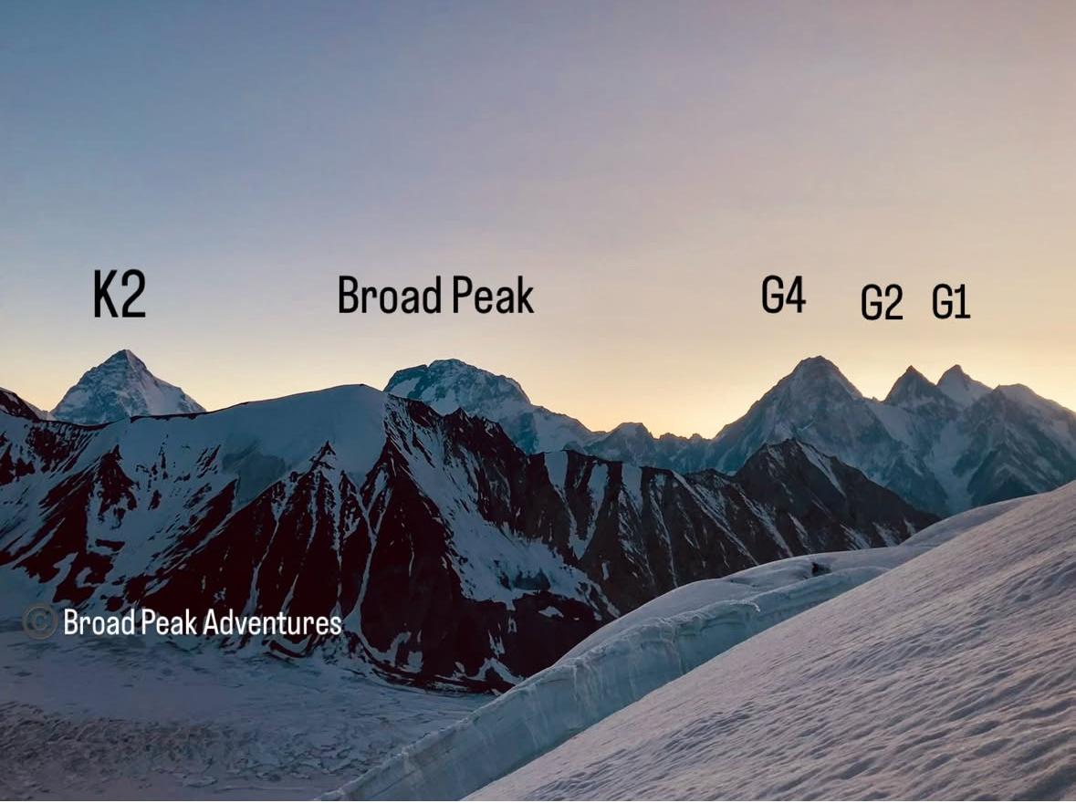 View from Gondogoro La pass at 5,585m